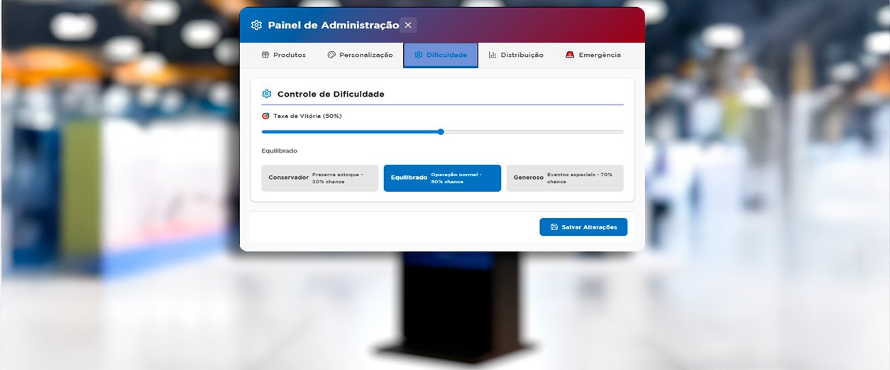 Intelligent distribution control